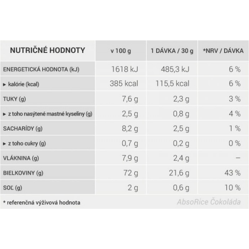 AbsoRice protein 500g